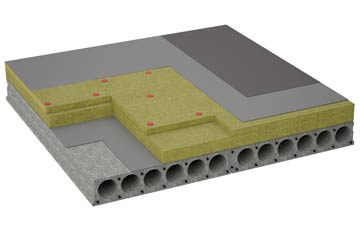 considerations of Mawdesley flat roofing insulation